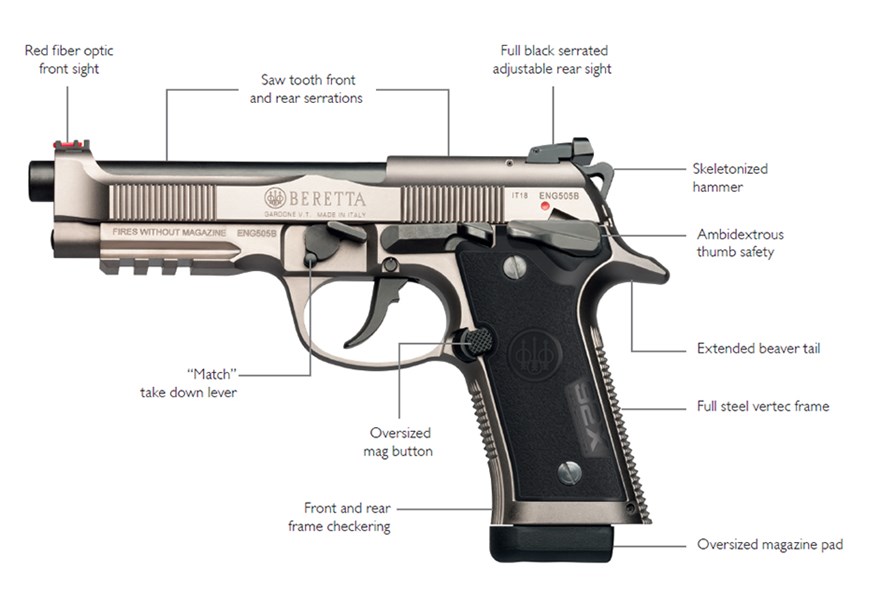 Beretta 92X Performance Production RDO