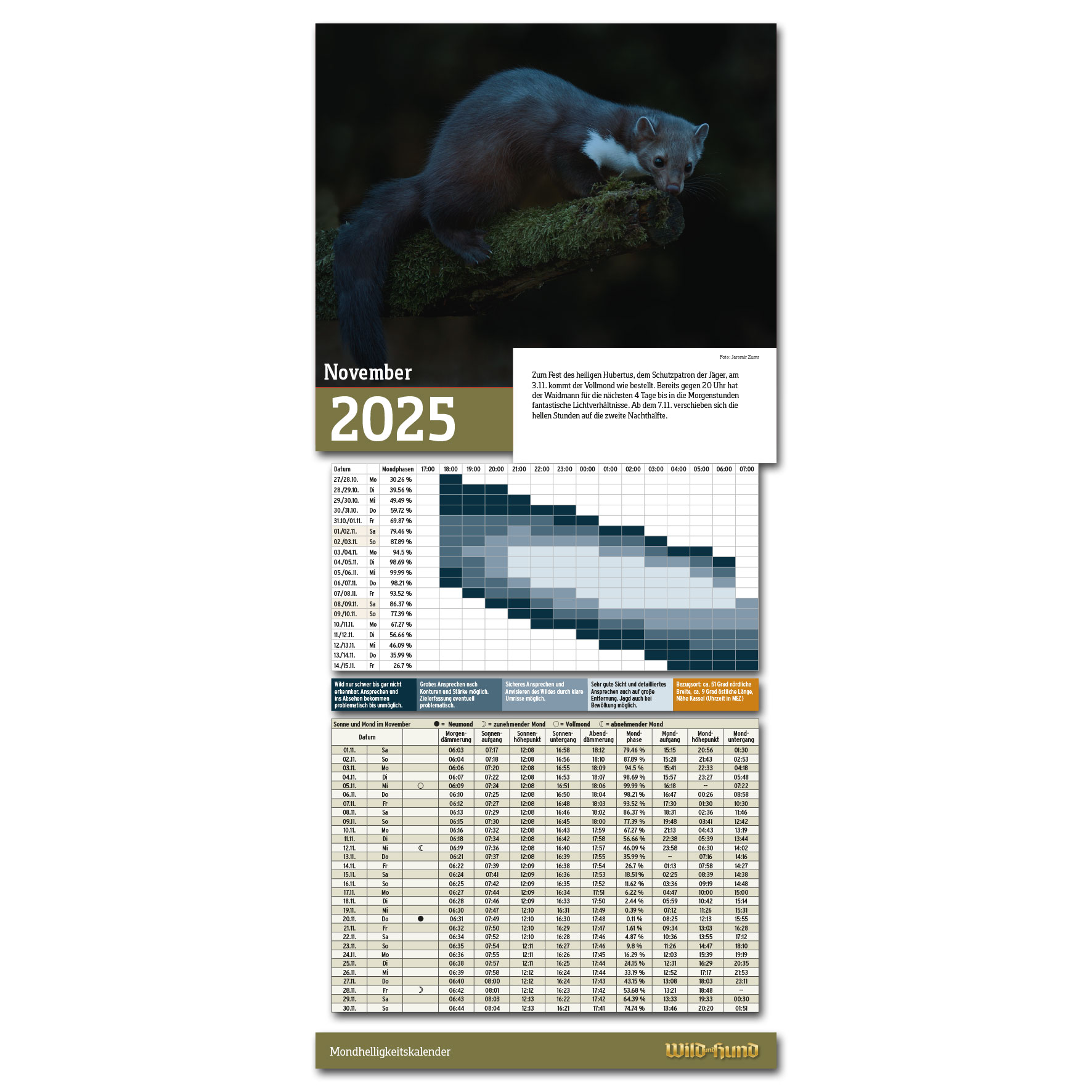 WILD UND HUND Edition: Mondhelligkeitskalender 2025